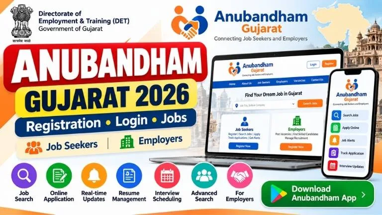 Anubandham Gujarat Portal 2026: Registration, Login & Jobs