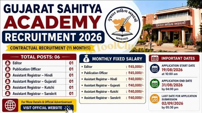 Gujarat Sahitya Academy Recruitment 2026: 6 Posts, Salary & Apply