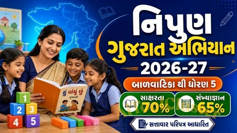NIPUN Gujarat Mission 2026-27: Official Guidelines, FLN Targets and Complete Guide