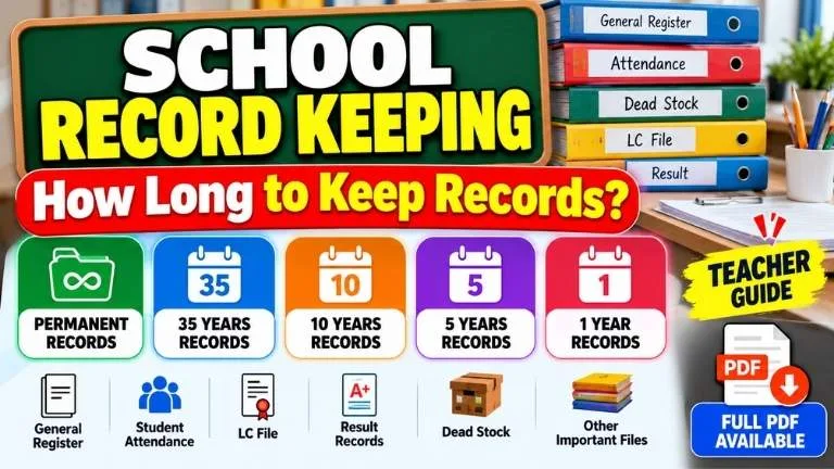 School Record Keeping: How Long Should School Records Be Preserved?