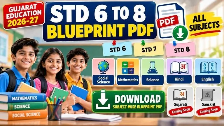 Std 6 to 8 Blueprint 2026-27 PDF | Gujarat All Subjects