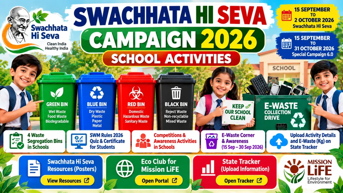 Swachhata Hi Seva Campaign 2026: School Activities, Eco Club Quiz & E-Waste Drive