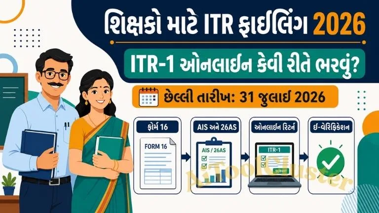 Teacher ITR Filing 2026 Gujarat: શિક્ષક અને વિદ્યાસહાયક ITR-1 Online કેવી રીતે ભરે?