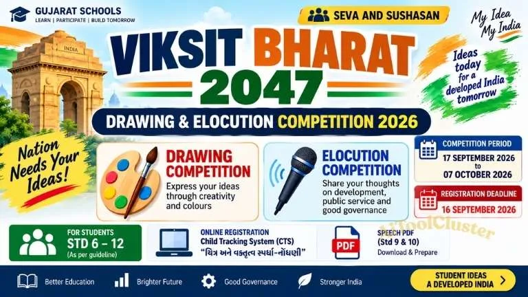 Viksit Bharat 2047 Competition 2026: Speech PDF