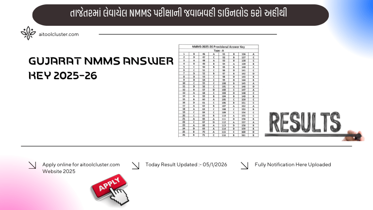 Gujarat NMMS Answer Key 2025 {Date- 03012025}