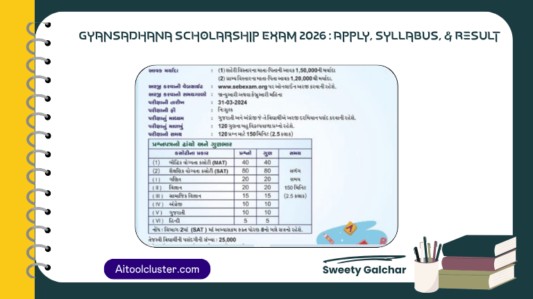 Gyansadhana Scholarship Exam