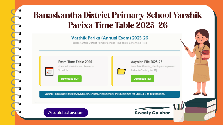 Banaskantha District Primary School Varshik Parixa (Second Semester) Time Table 2025-26